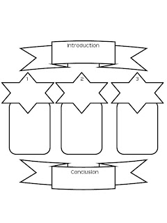 Graphic Organizer - Rockin Resources