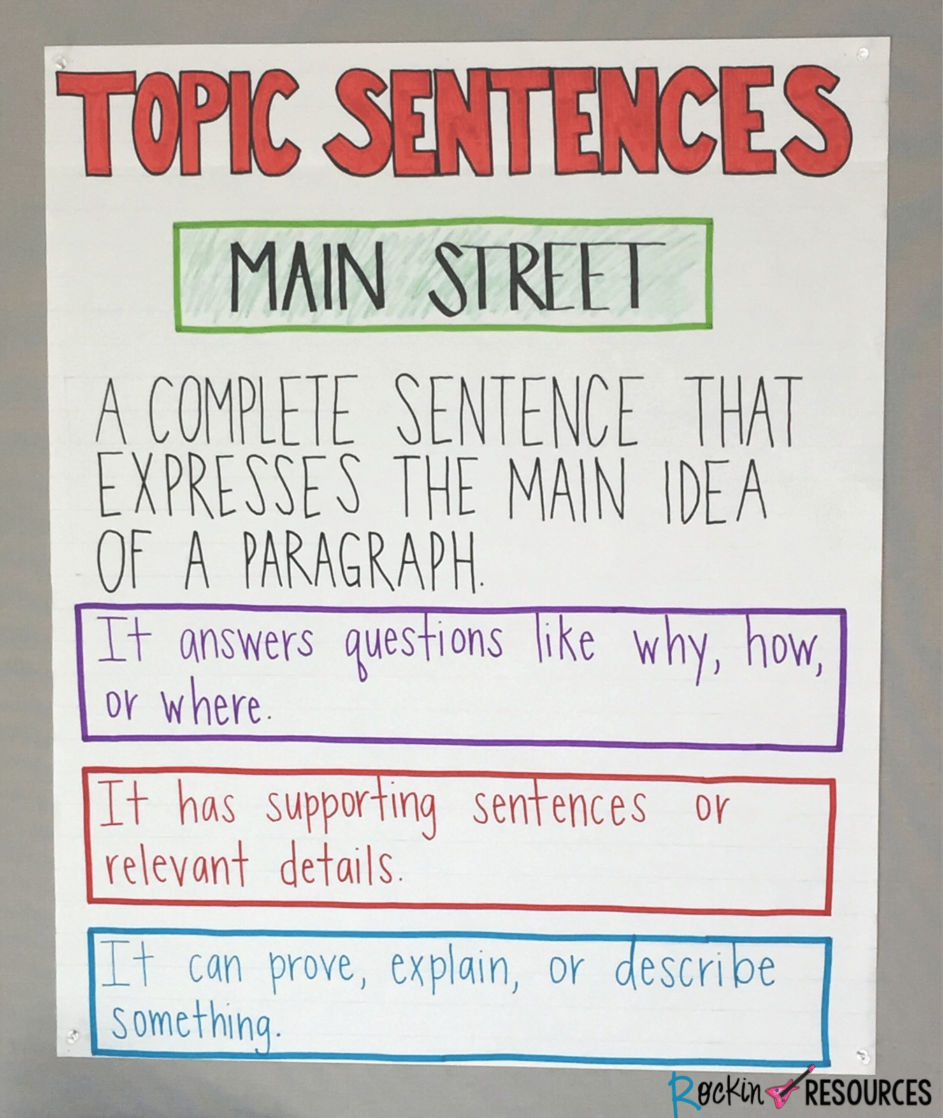 How To Identify Topic Sentences