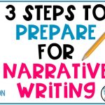 Writing Mini Lesson #11- Prewriting for Narrative Essay | Rockin Resources