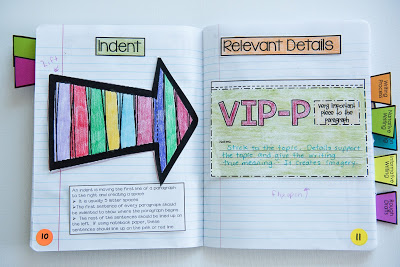 example of interactive writing notebook pages