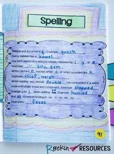 Are you looking for teaching ideas for proofreading spelling? Students should edit their rough drafts using CUPS (Capitalization, Usage, Punctuation, Spelling) and this lesson focuses on the S for spelling. It is part of a writing mini lesson series for writing workshop and works well with any writing curriculum. Read on for spelling rules and proofreading tips.