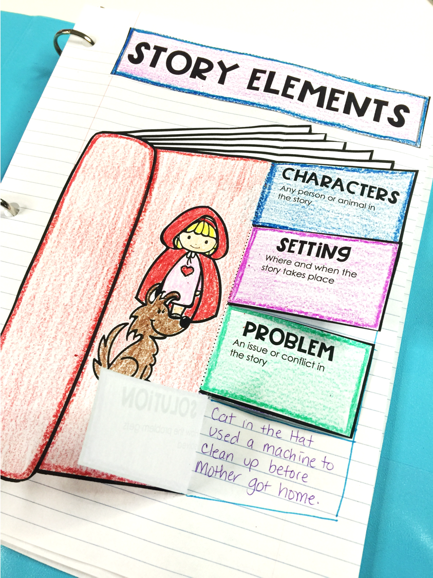 Story Elements Interactive Page | Rockin Resources