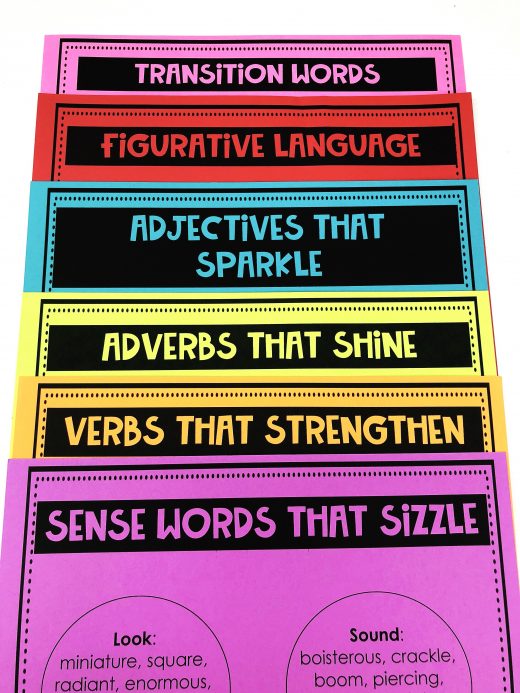 5 Essential Things Every Writing Center Needs - Rockin Resources