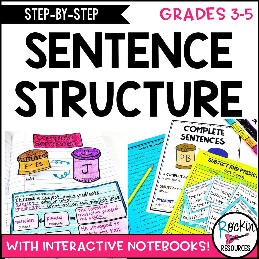 Sentence Structure Writing Sentences Subjects, Predicates, Fragments