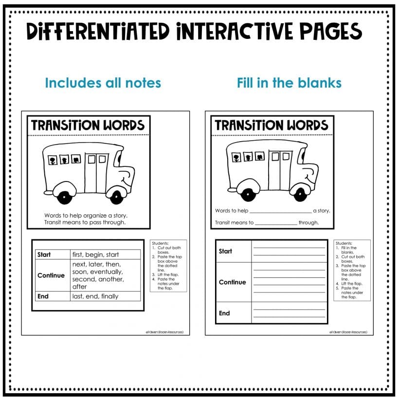 Primary Interactive Writing Notebook Pages - Rockin Resources