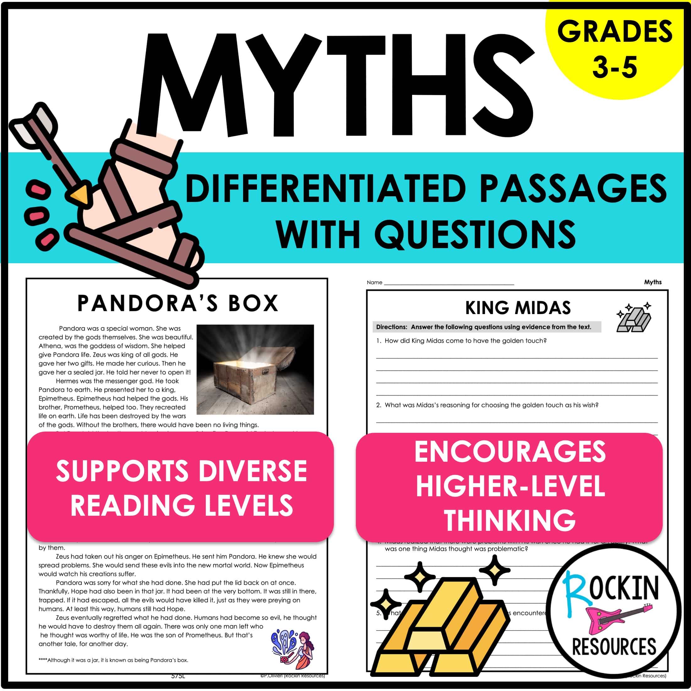 Myths with Differentiated Passages with Questions FOR CLOSE READING | RL 4.4