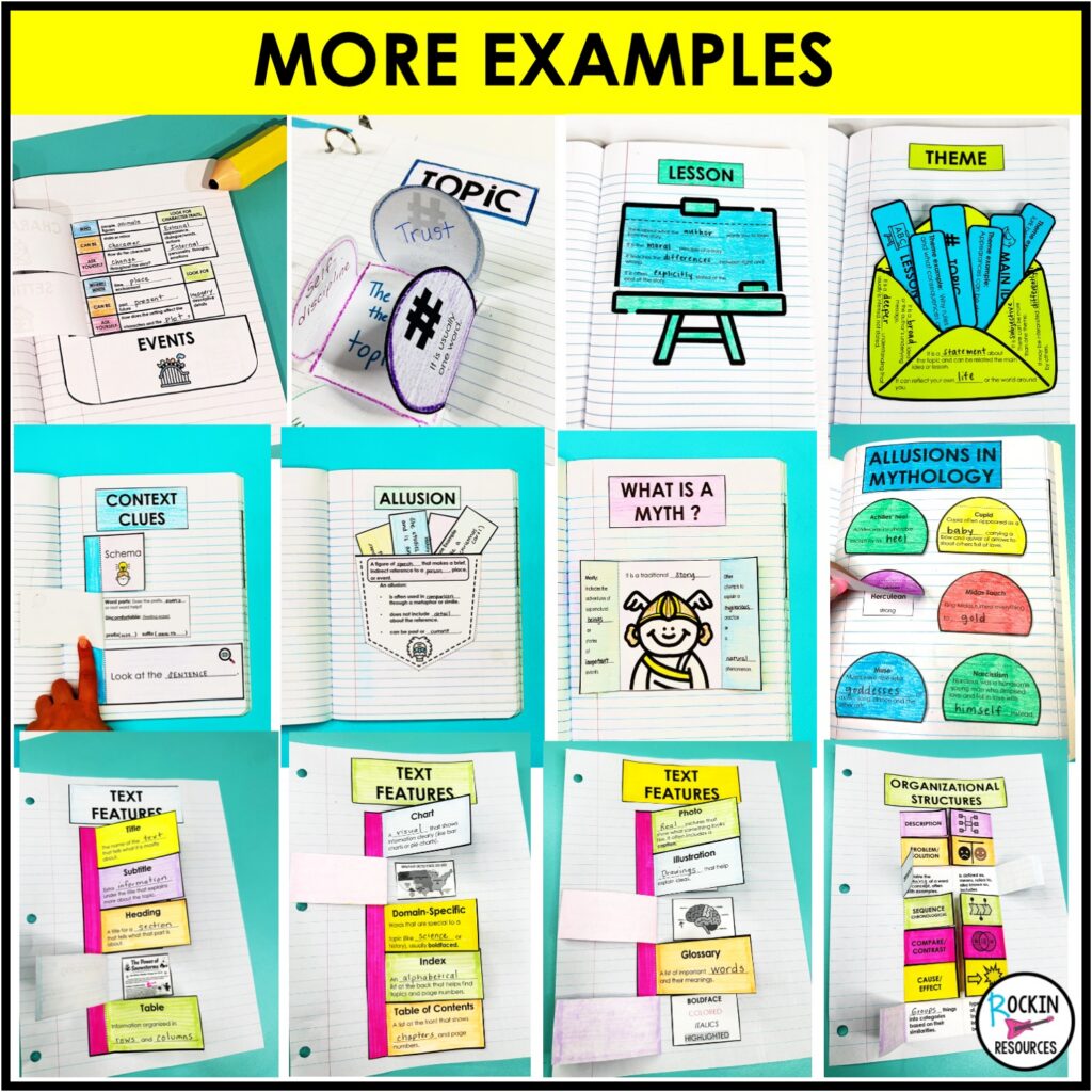 Reading Interactive Notebooks | Reading Notebook Differentiated Grades ...