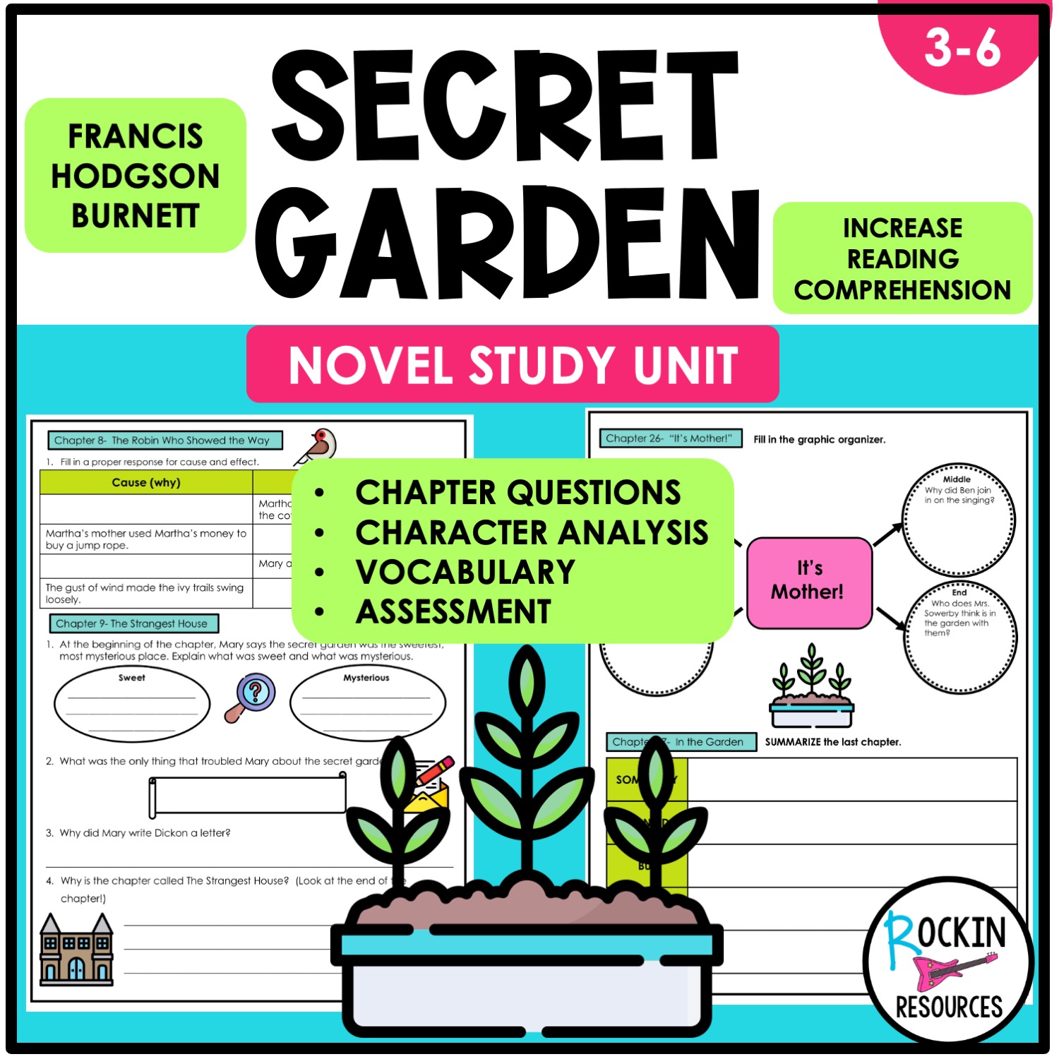 Secret Garden Novel Study | Digital and Print