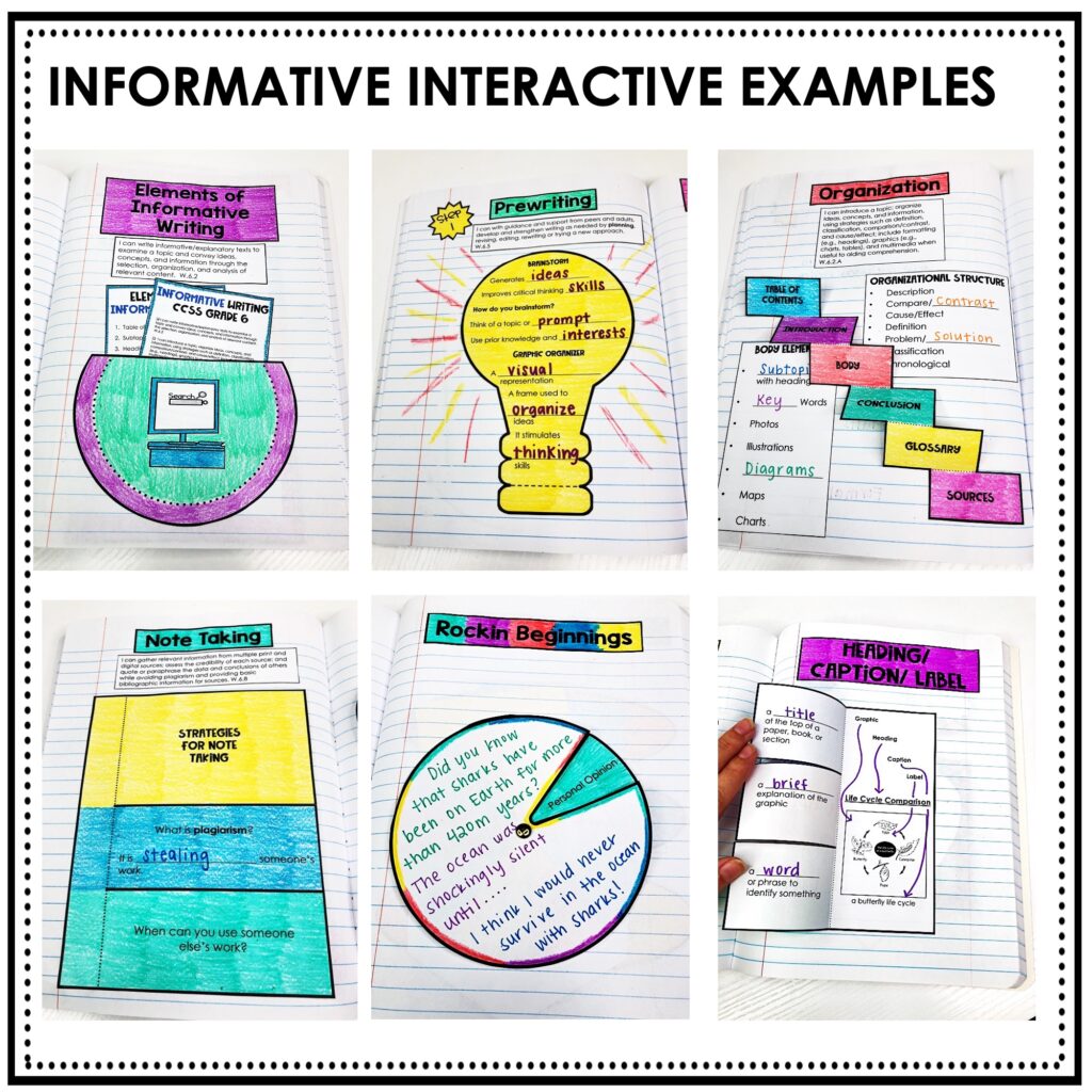 Interactive Writing Notebook Pages | Middle School Interactive Notebook ...