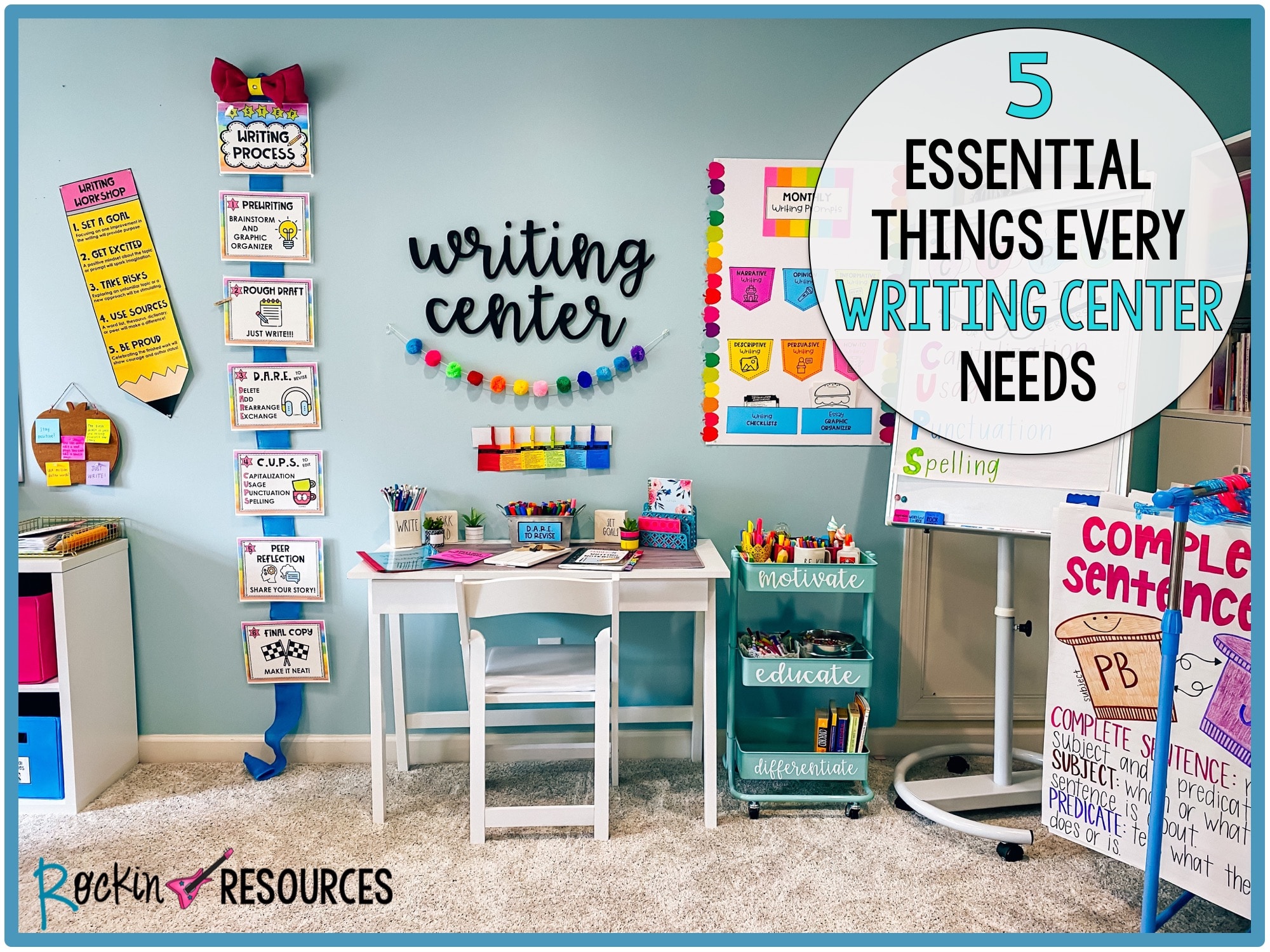 5th grade writing center ideas
